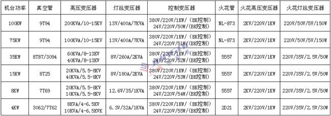 <a href=http://www.daikuanliucheng.cn/ target=_blank class=infotextkey>高周波</a>變壓器1上海_副本.png